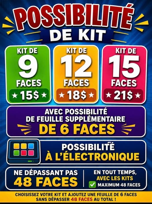 Possibilité de kit